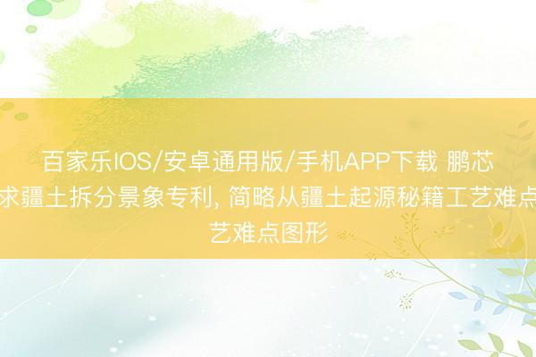 百家乐IOS/安卓通用版/手机APP下载 鹏芯微央求疆土拆分景象专利， 简略从疆土起源秘籍工艺难点图形